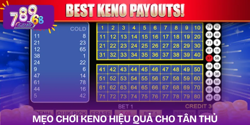 keno-meo-thang