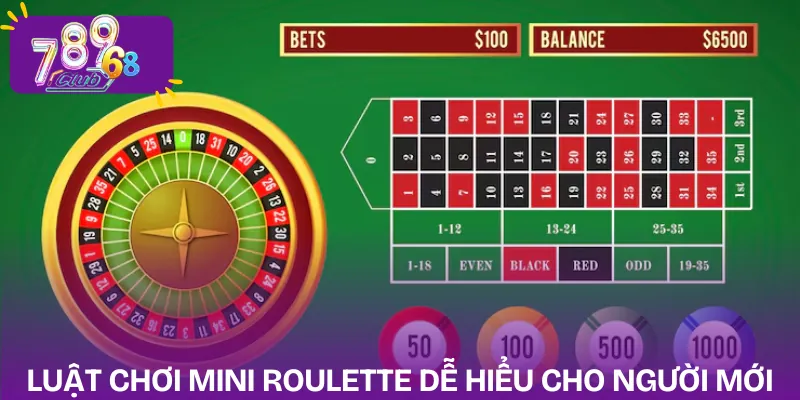 mini-roulette-luat-choi