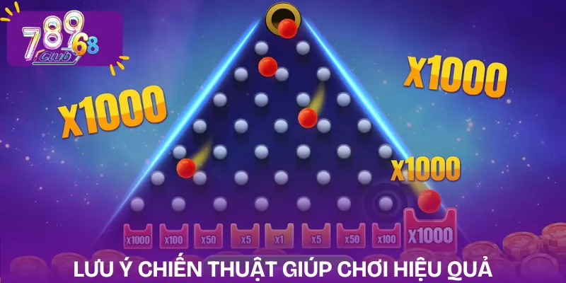 plinko-chien-thuat