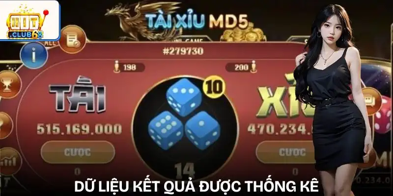tai-xiu-du-lieu-ket-qua